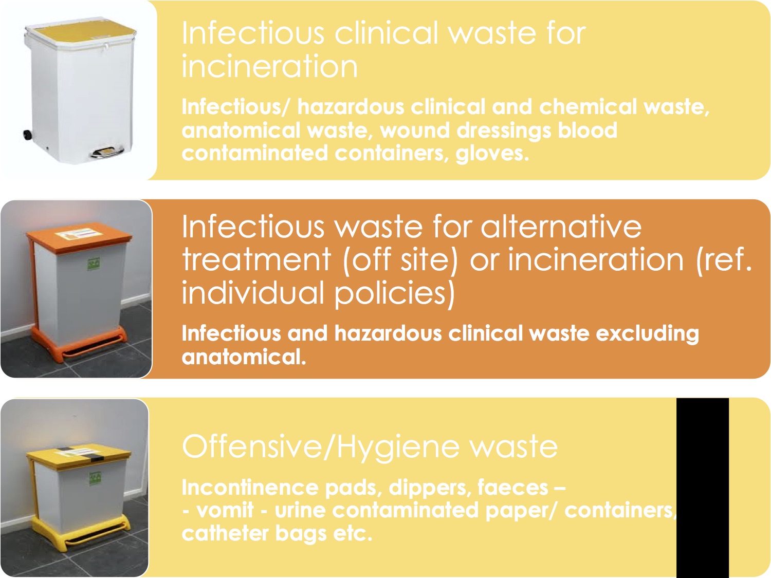 what-is-clinical-waste-sharpsmart