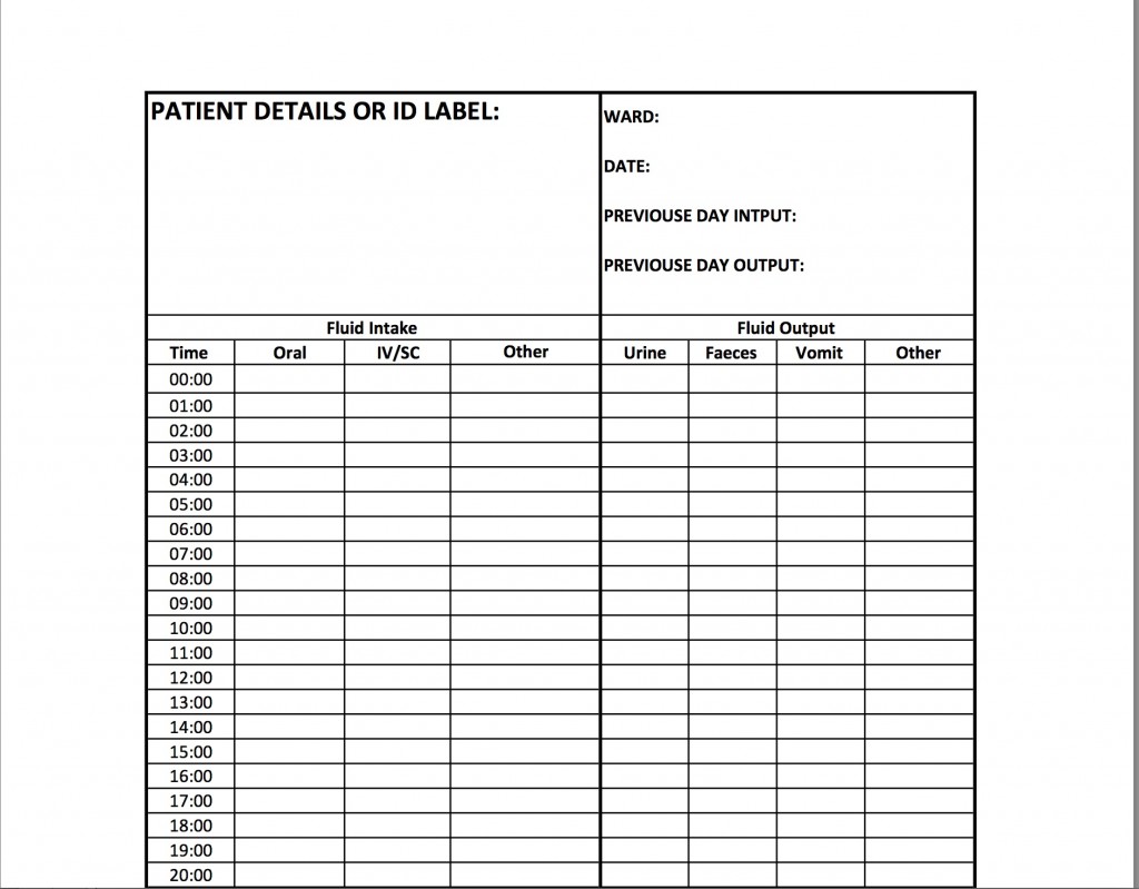 Completing Fluid Balance Chart City Gate Training Centre