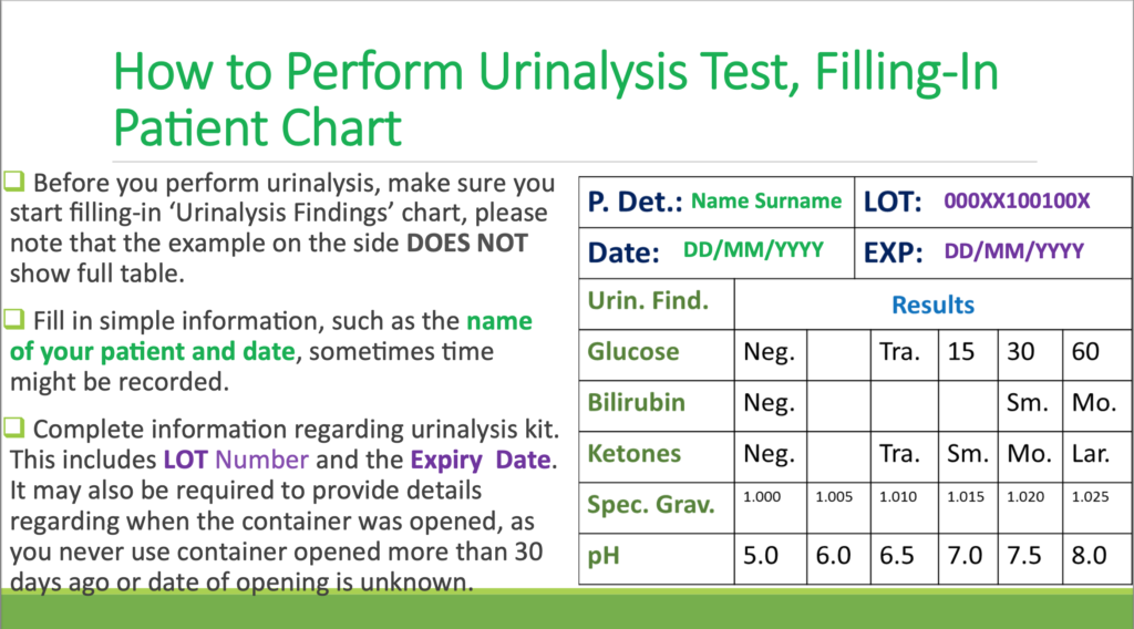 Fillingin patient chart City Gate Training Centre