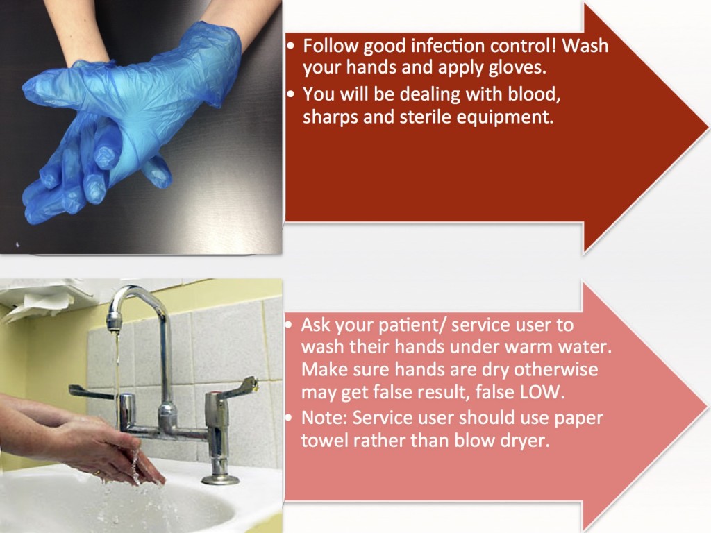 Capillary Blood Glucose Testing Procedure Step by Step City Gate